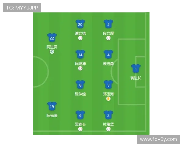 围绕足球训练频率全面探讨每日应投入多长时间以获得最佳提升策略